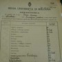 Certificato di laurea di Anna Fiori dal fascicolo personale [Archivio Storico dell'Università di Bologna]