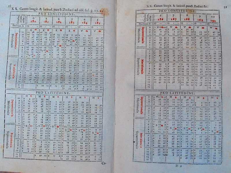 Tavole celesti delle Ephemerides di Eustachio Manfredi.