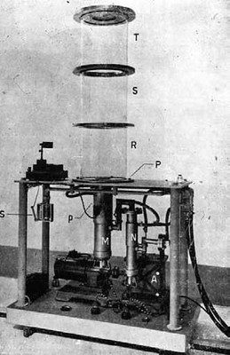 Apparecchio per l’evaporazione metallica sottovuoto, realizzato nel 1948 dal Prof. Trabacchi e dalla Prof.ssa Bocciarelli [G. Donelli 2008, p. 18]